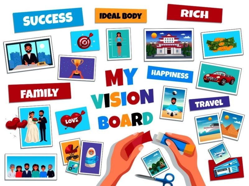 Vision Board App - Discover How To Use