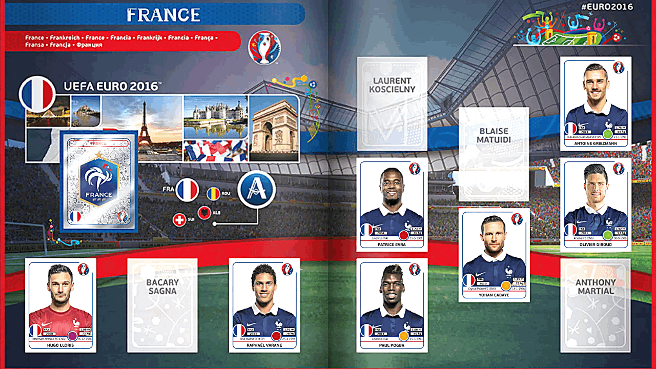 Panini Sticker Album - Learn More About and How to Download