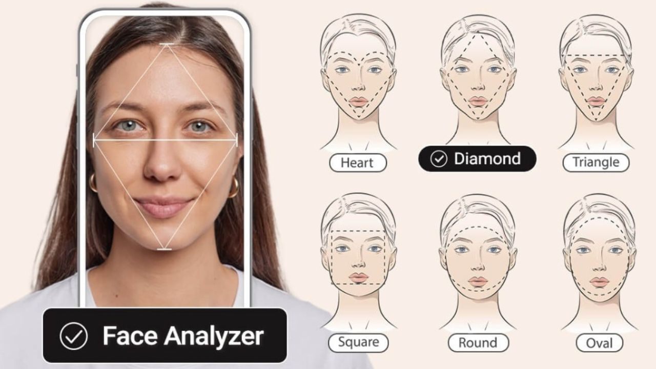 AI Face Symmetry Tests: What They Reveal, What They Miss, And Which Tools Are Worth Trying